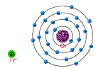 525_electrovalent bond.gif